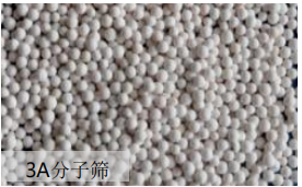 3A分子篩